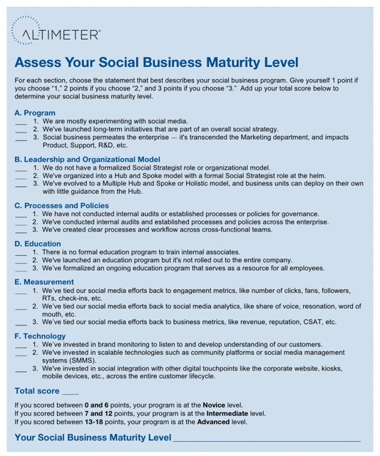tfwco.com inbound marketing - this image is a digital copy of the social business maturity quiz created by Altimeter Group